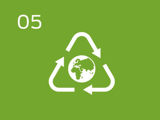 Infografisk avfallsfri fremtid