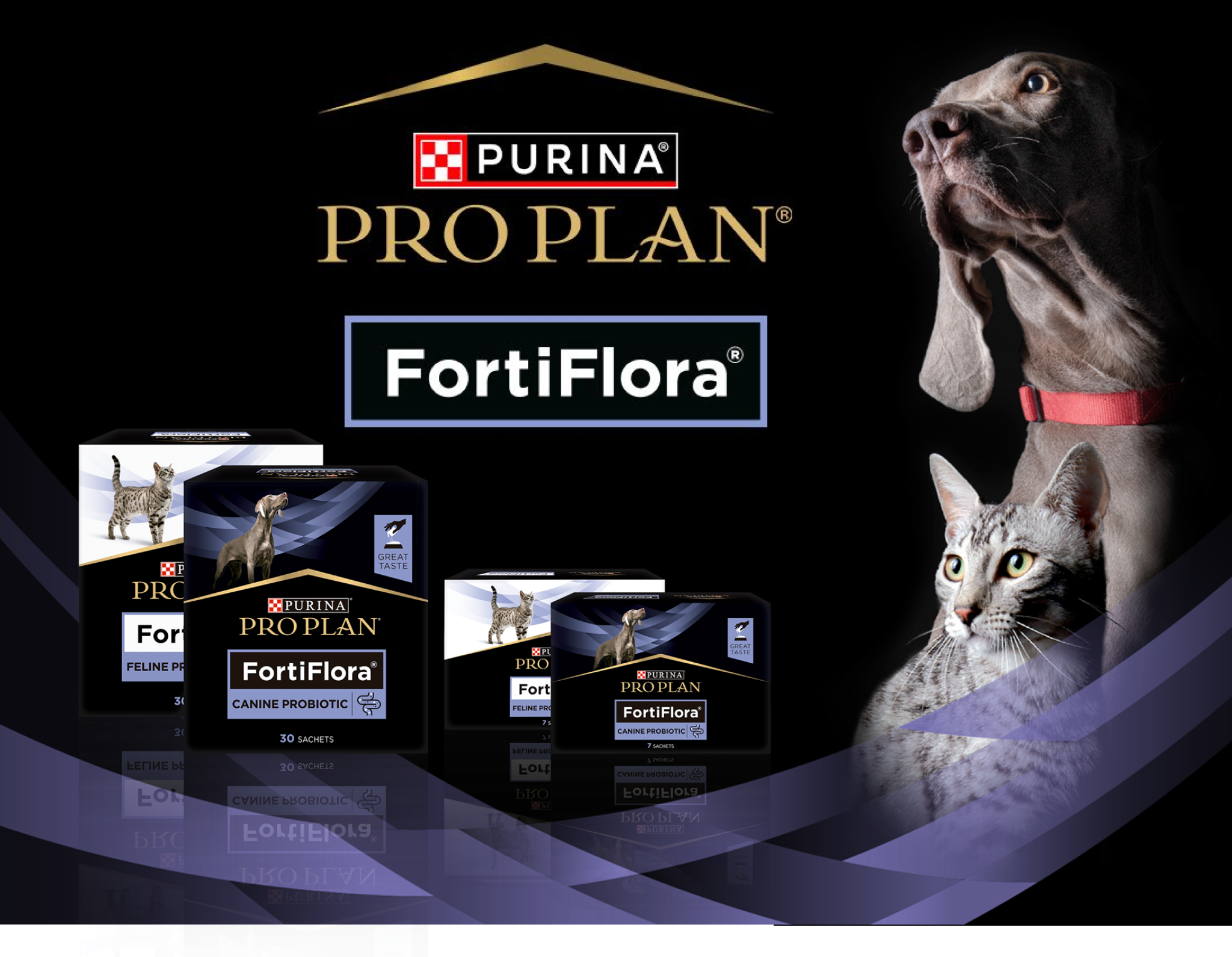 PRO PLAN FortiFlora Supplement