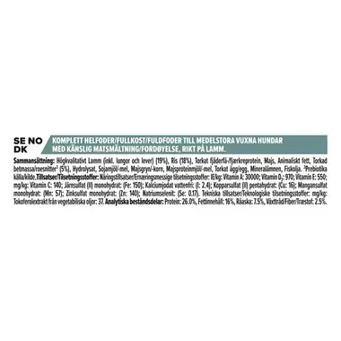 PURINA® PRO PLAN® Sensitive Digestion rik på lam