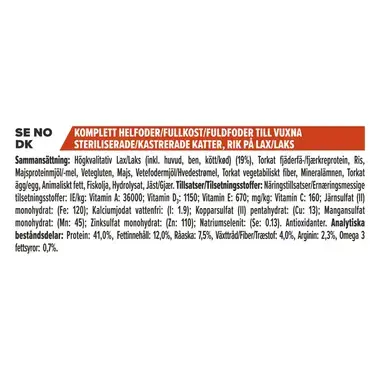 PURINA® PRO PLAN® Vital Functions for steriliserte katter