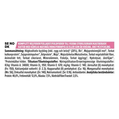 PURINA® PRO PLAN® Delicate Digestion for steriliserte katter