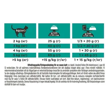 PURINA® PRO PLAN® VETERINARY DIETS Feline EN St/Ox Gastrointestinal (Tørrfôr)
