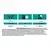 PRO PLAN® VETERINARY DIETS Feline EN St/Ox Gastrointestinal med Laks (Våtfôr)