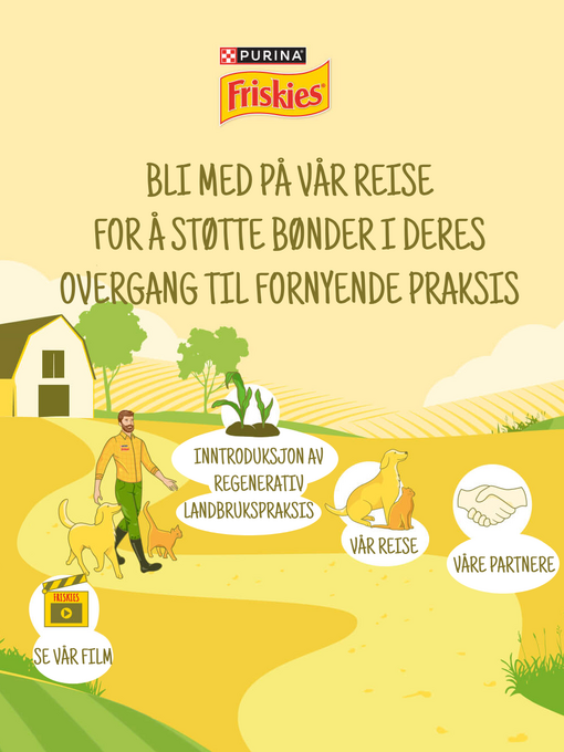 Bli med på vår reise for å støtte bønder i deres overgang til fornyende praksis 	